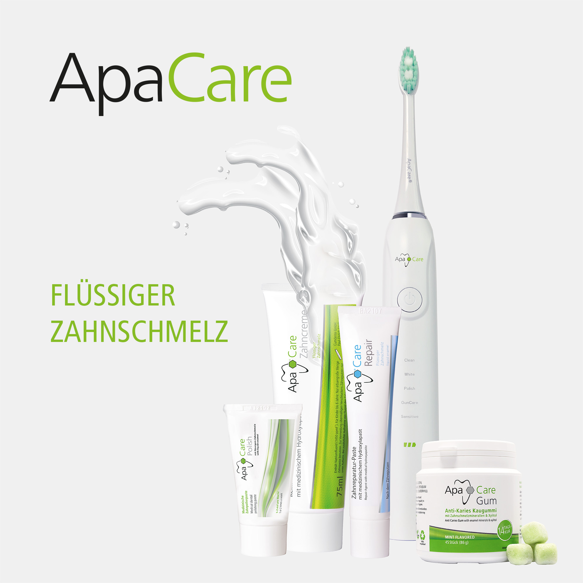Gingiva Gel