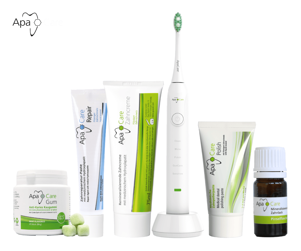 ApaCare und OraLactin Zahnpflege Produkte
